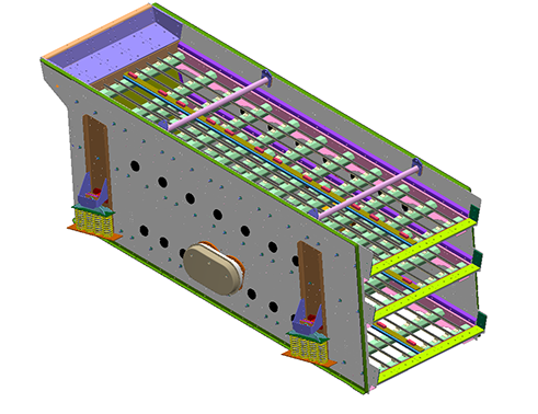 Circular Vibrating Screen
